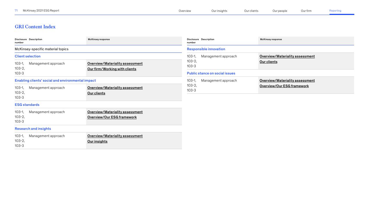 Table slide 71 from Accelerating Sustainable And Inclusive Growth McKinsey