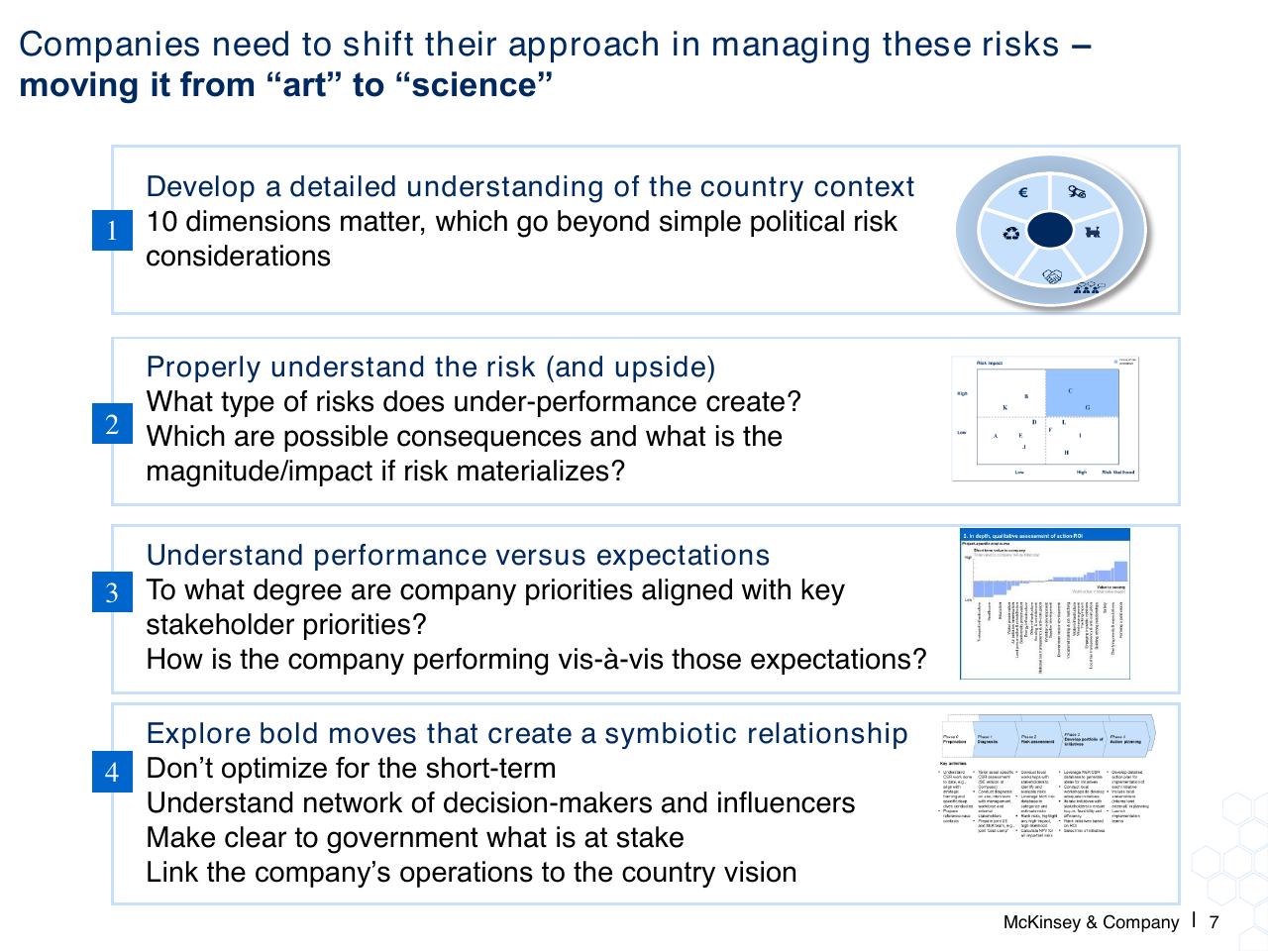 Process slide 8 from Attracting Responsible Mining Investment In Fragile And Conflict Affected Settings