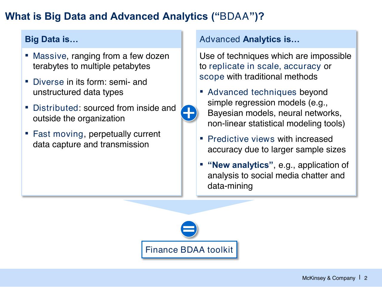 Comparison slide 3 from Big Data And Advanced Analytics Bdaa For The Finance Function