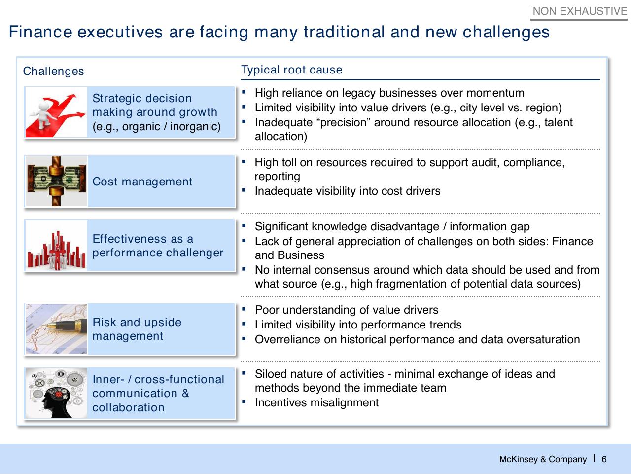 Table slide 7 from Big Data And Advanced Analytics Bdaa For The Finance Function