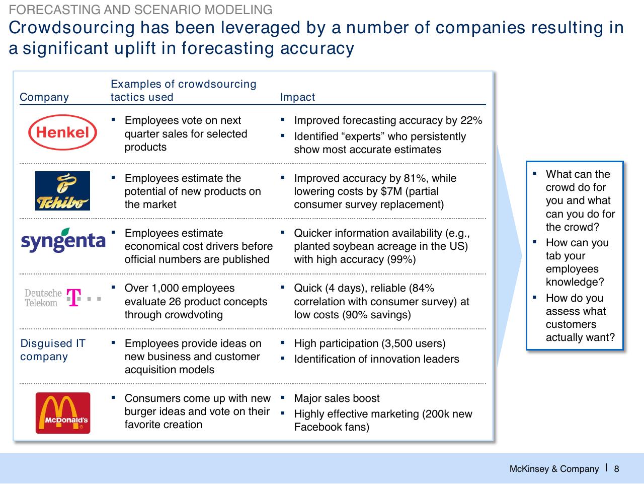 Table slide 9 from Big Data And Advanced Analytics Bdaa For The Finance Function