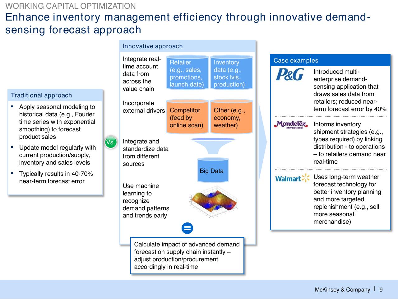 Comparison slide 10 from Big Data And Advanced Analytics Bdaa For The Finance Function