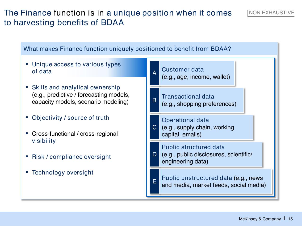 Comparison slide 16 from Big Data And Advanced Analytics Bdaa For The Finance Function