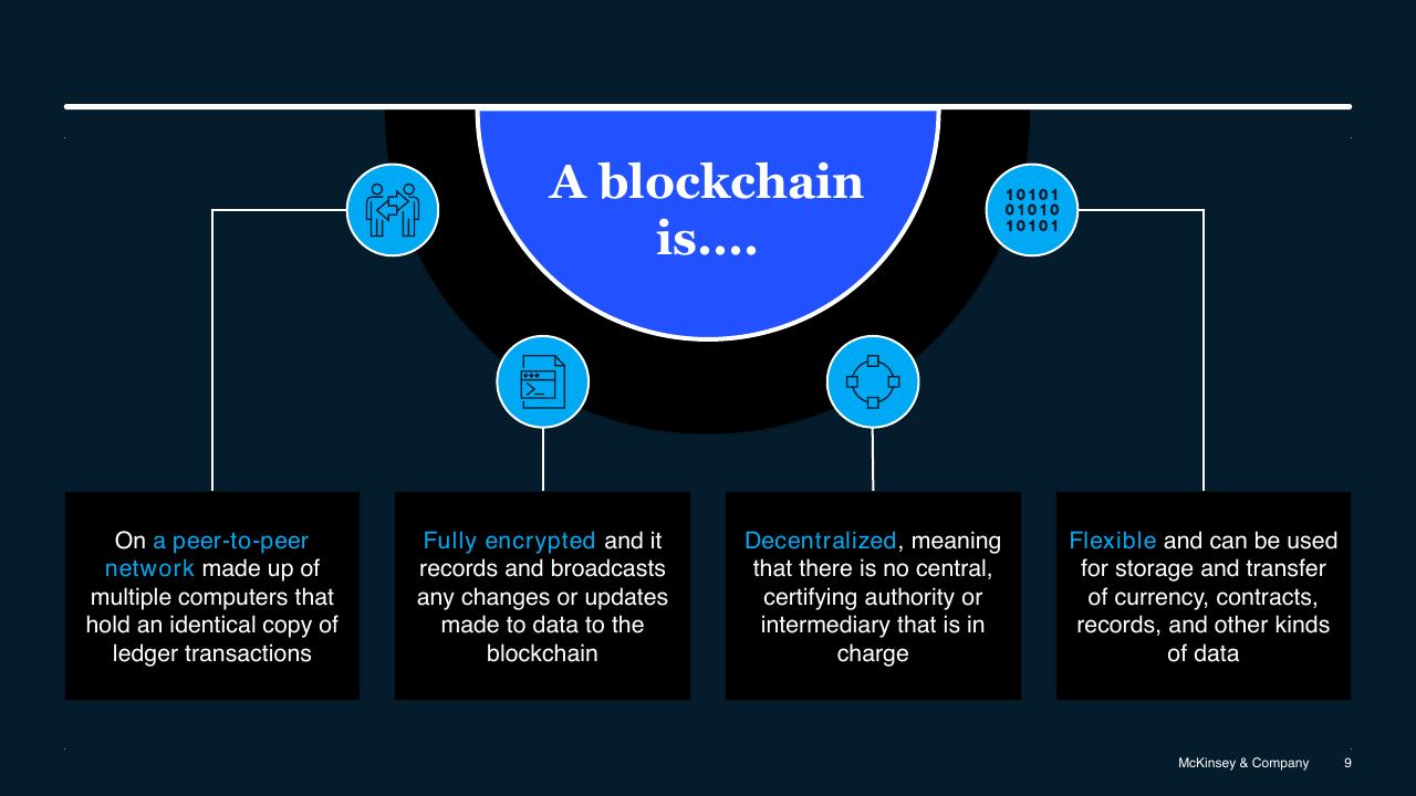 Framework slide 9 from Blockchain And Digital Assets McKinsey