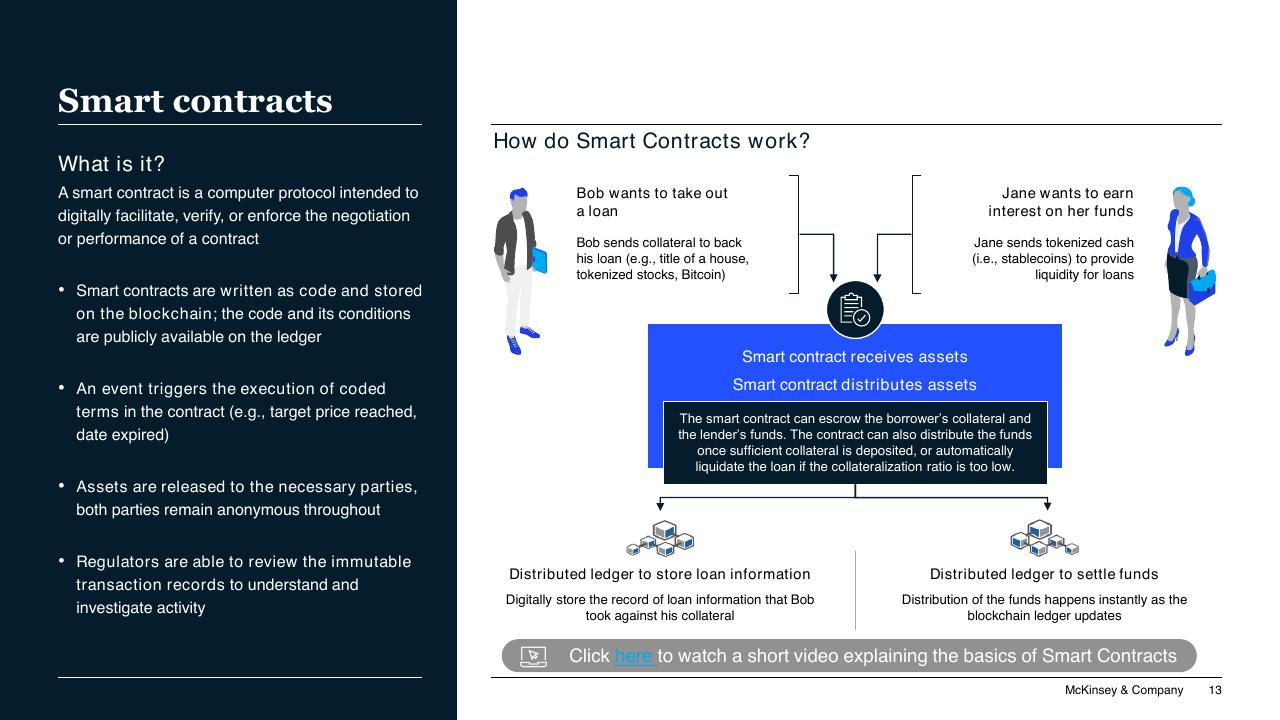 Process slide 13 from Blockchain And Digital Assets McKinsey