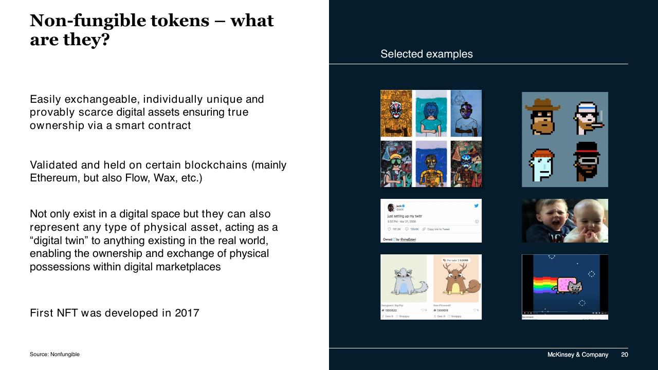 Text slide 20 from Blockchain And Digital Assets McKinsey