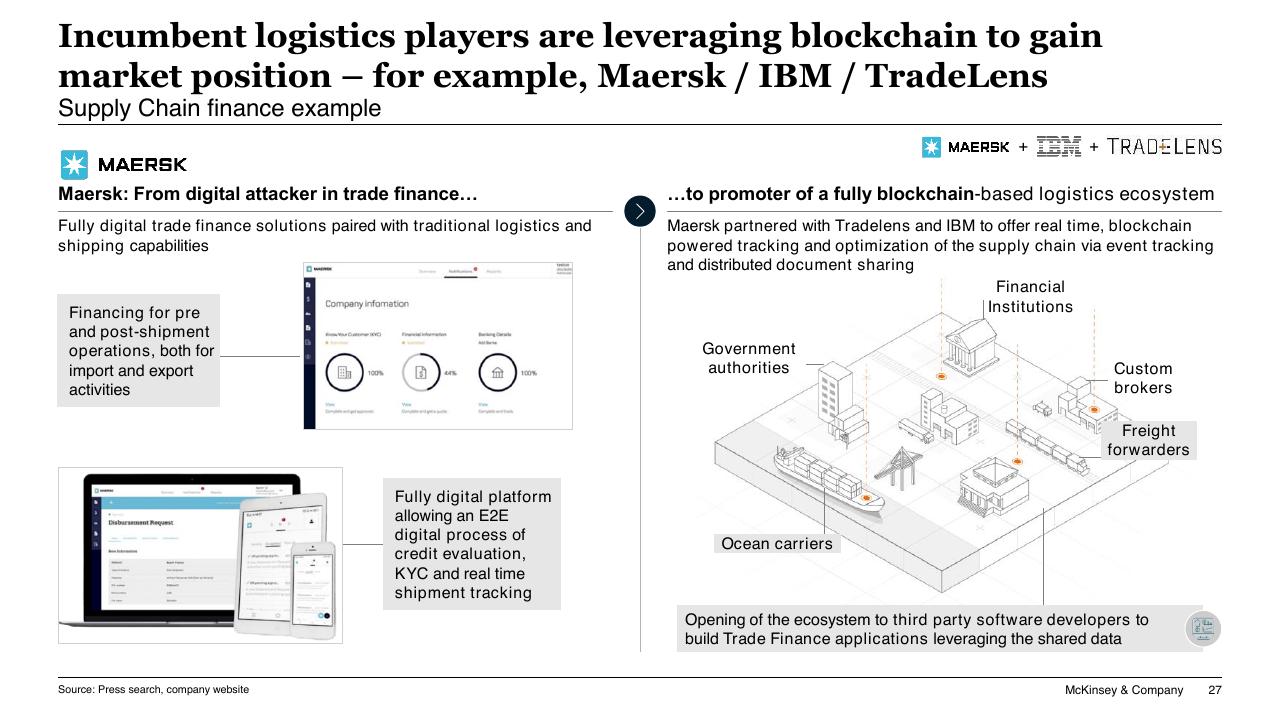 Case Study slide 27 from Blockchain And Digital Assets McKinsey