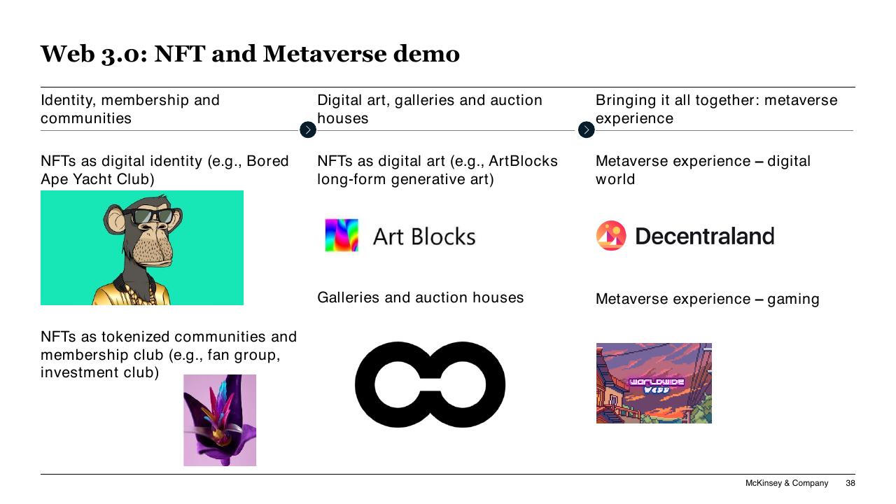 Comparison slide 38 from Blockchain And Digital Assets McKinsey