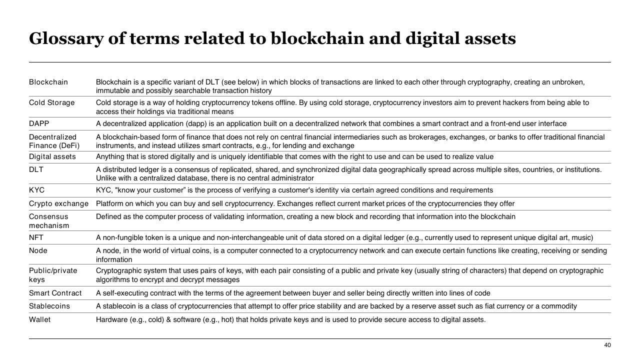 Table slide 40 from Blockchain And Digital Assets McKinsey