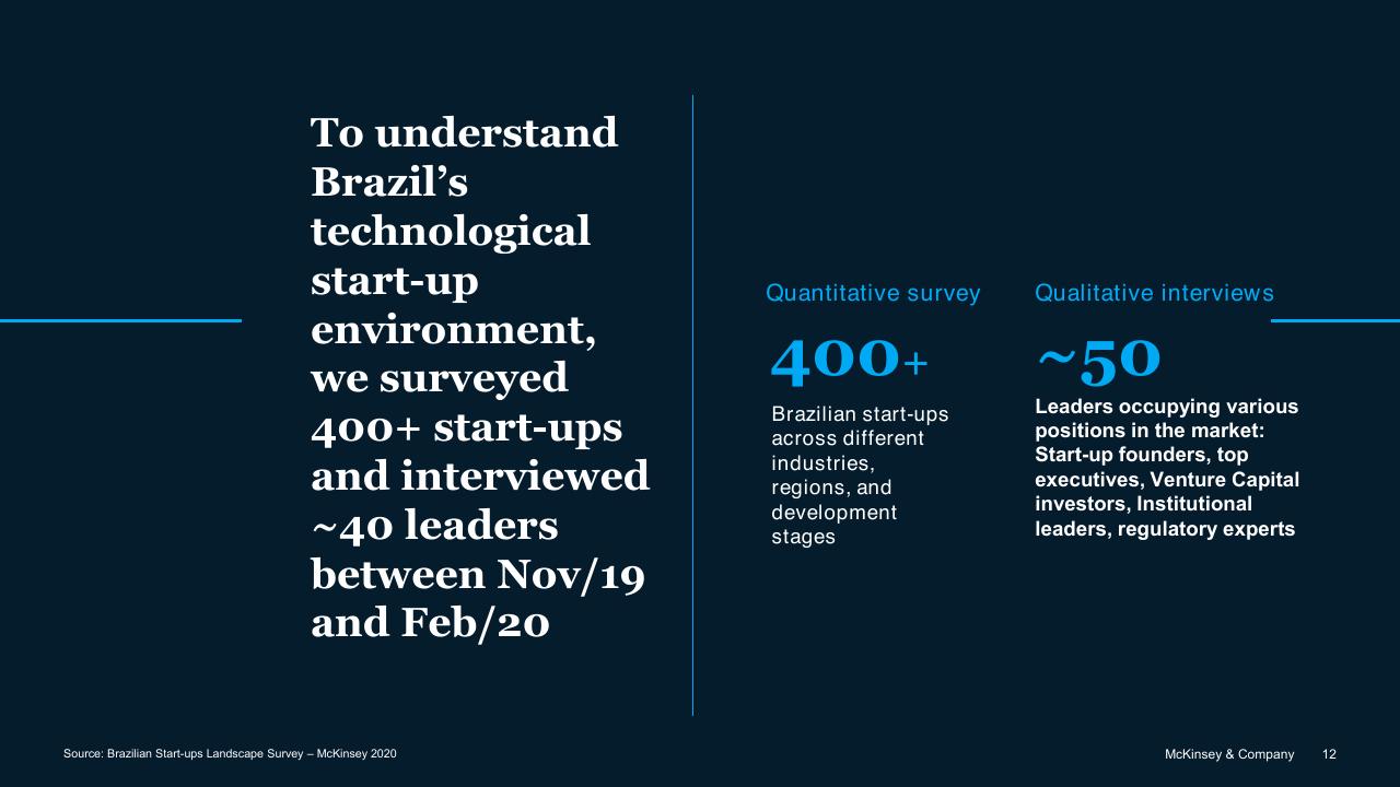 Text slide 12 from Brazil Digital Report McKinsey