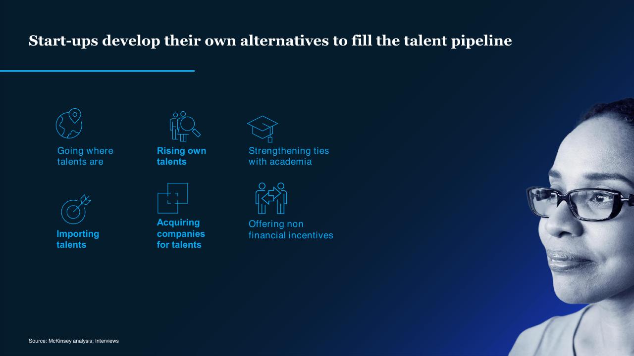 Dashboard slide 37 from Brazil Digital Report McKinsey