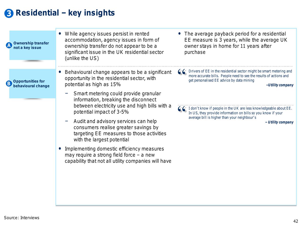 Text slide 43 from Capturing The Full Electricity Efficiency Potential Of The UK
