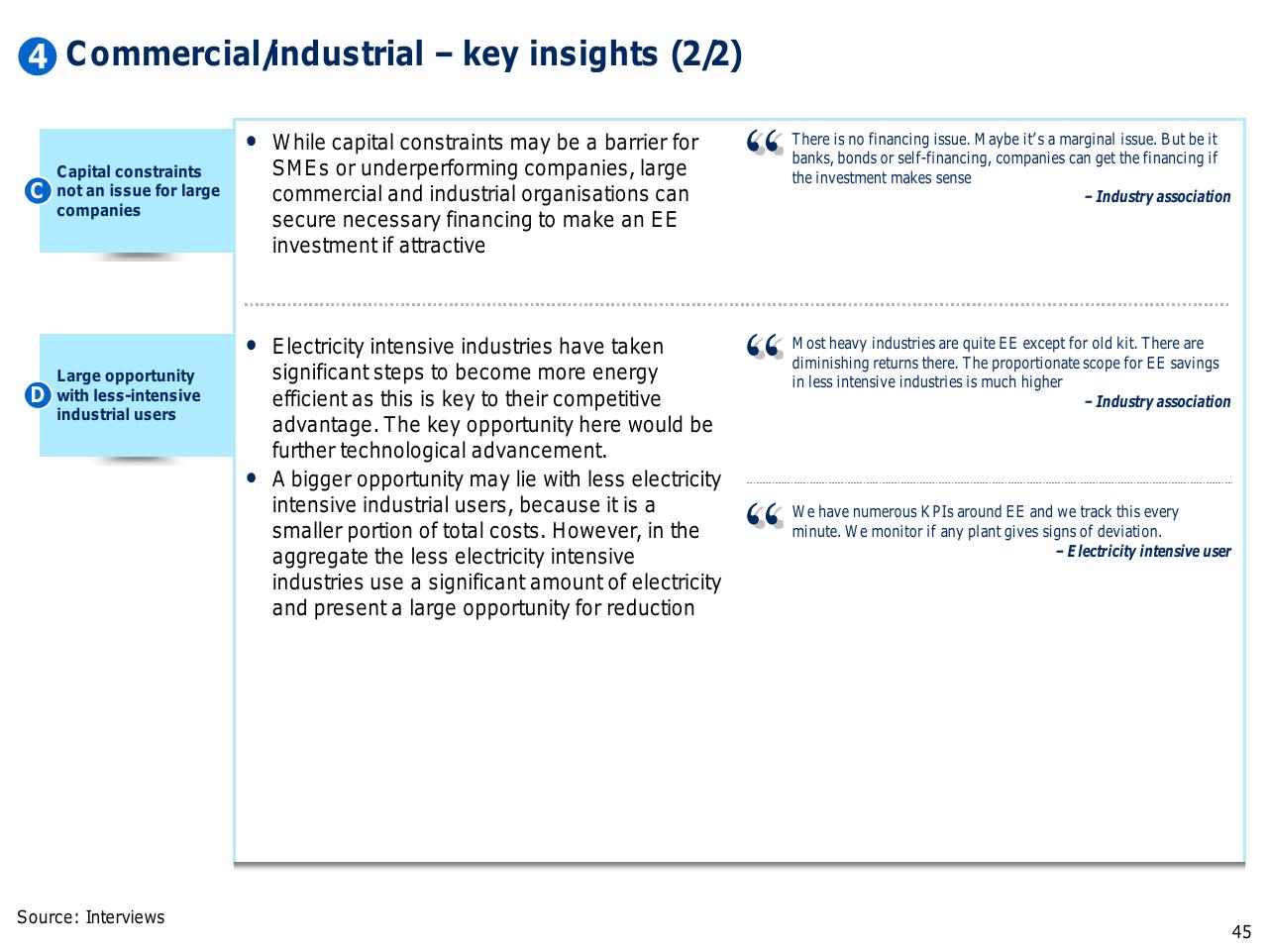 Comparison slide 46 from Capturing The Full Electricity Efficiency Potential Of The UK