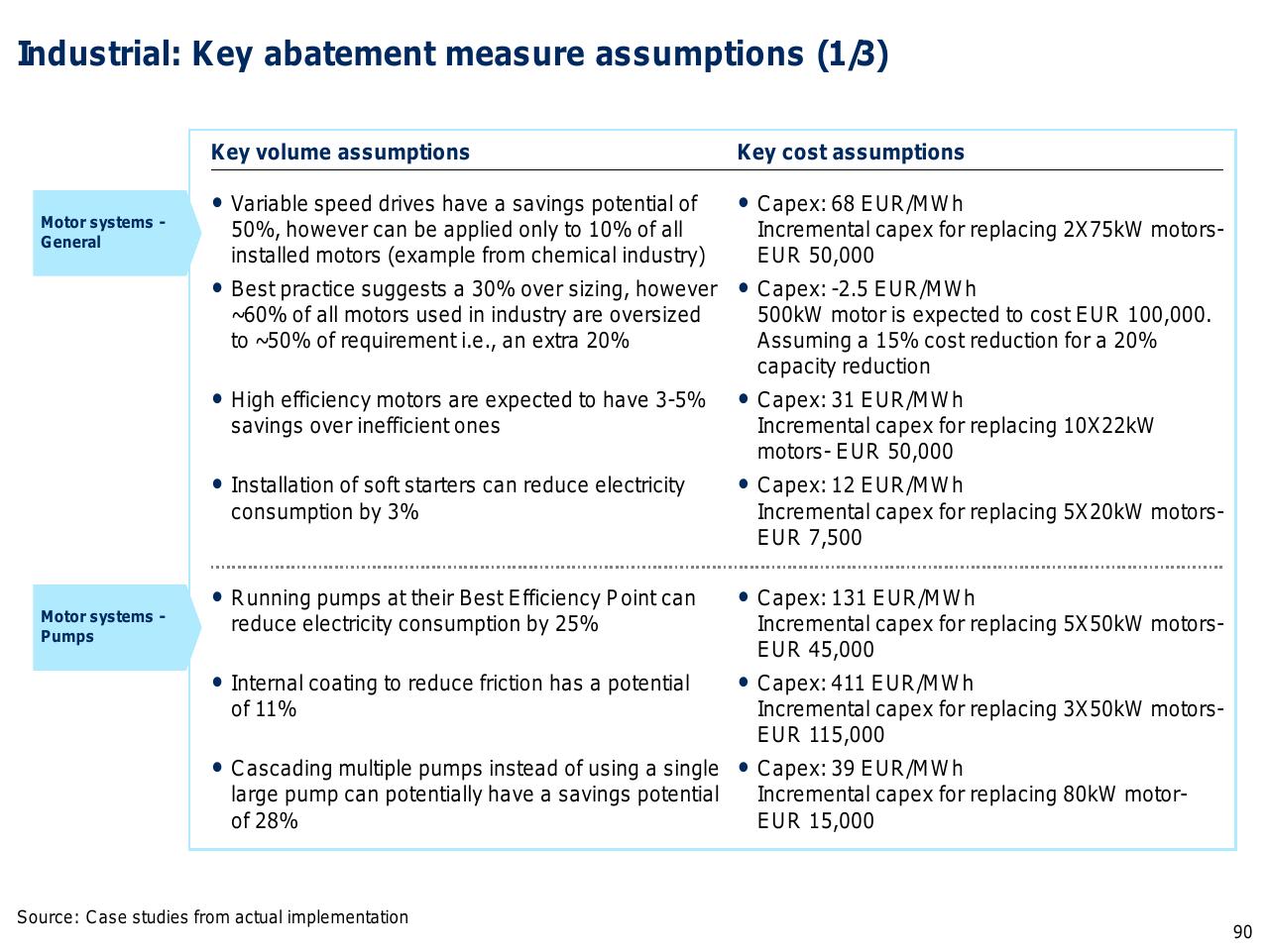 Table slide 91 from Capturing The Full Electricity Efficiency Potential Of The UK