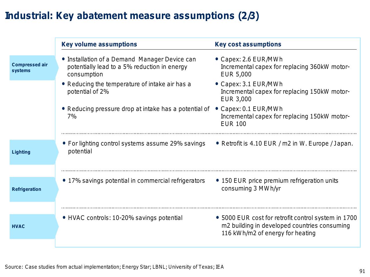 Table slide 92 from Capturing The Full Electricity Efficiency Potential Of The UK