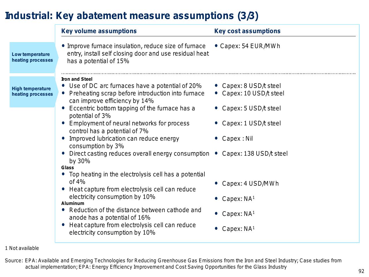 Table slide 93 from Capturing The Full Electricity Efficiency Potential Of The UK