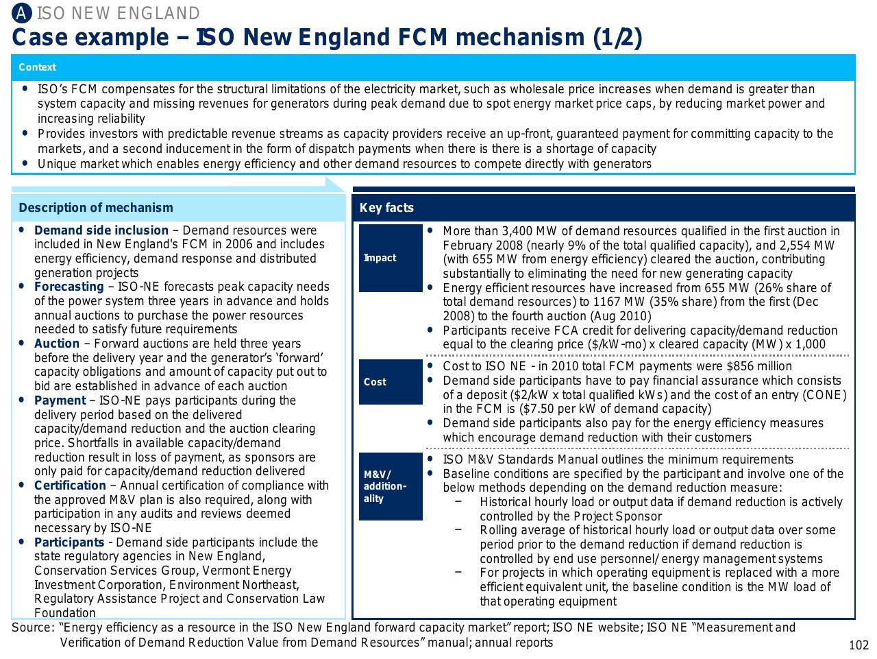 Case Study slide 103 from Capturing The Full Electricity Efficiency Potential Of The UK