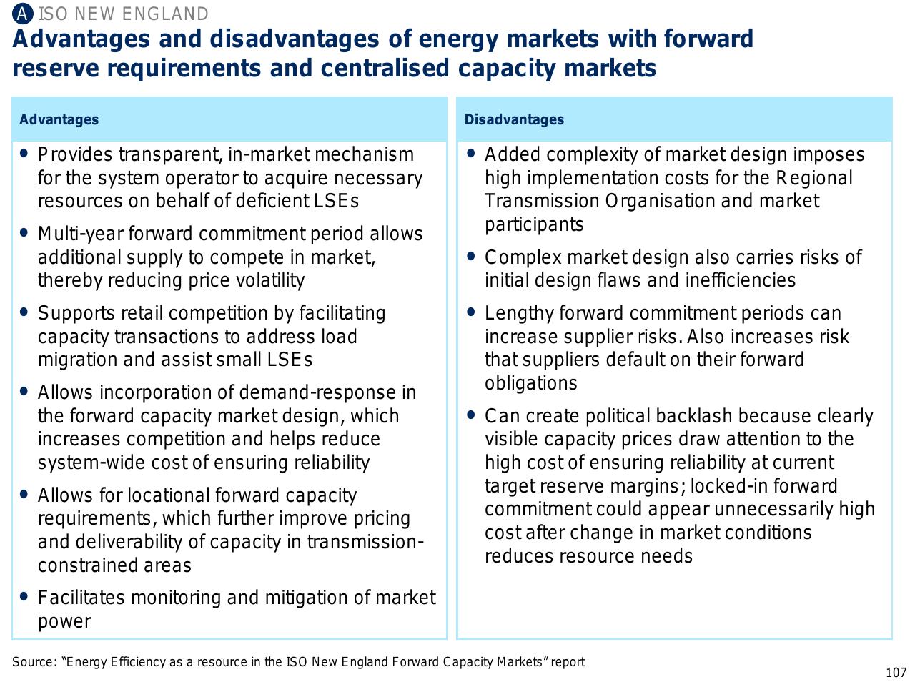 Comparison slide 108 from Capturing The Full Electricity Efficiency Potential Of The UK