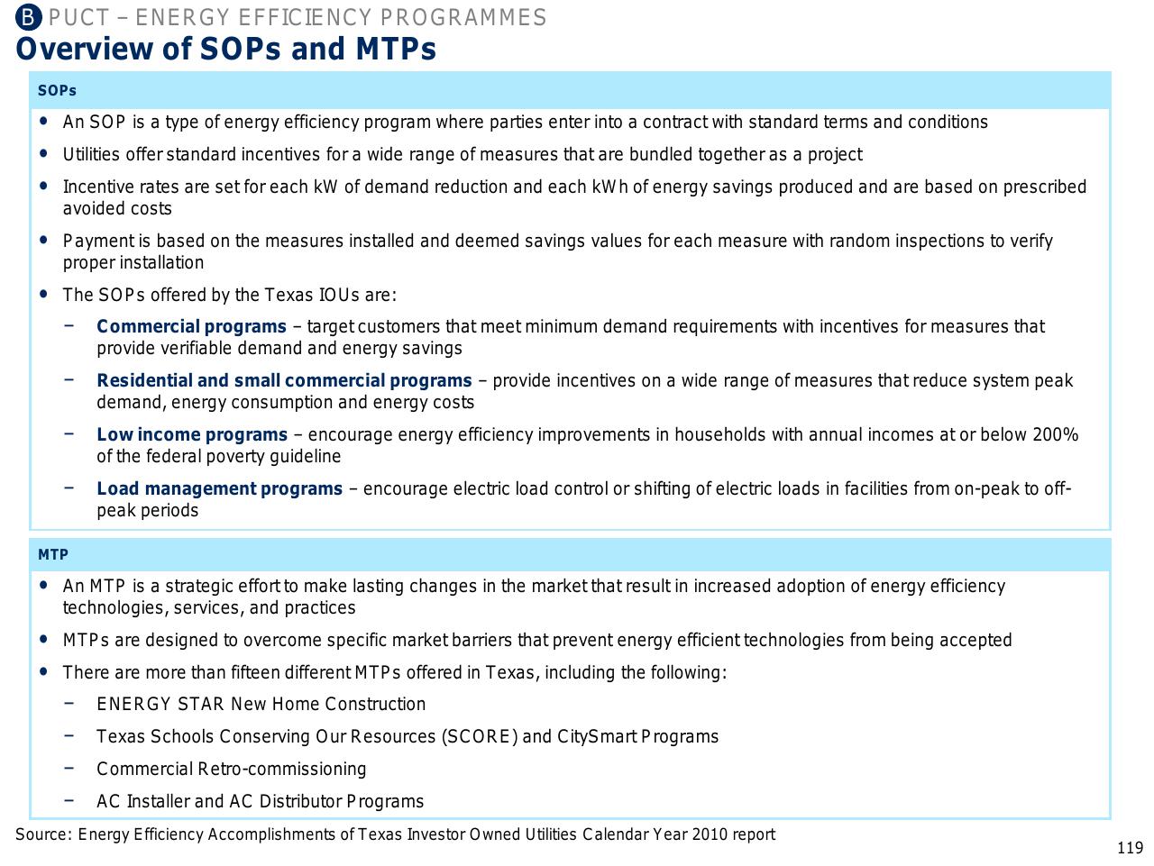 Comparison slide 120 from Capturing The Full Electricity Efficiency Potential Of The UK