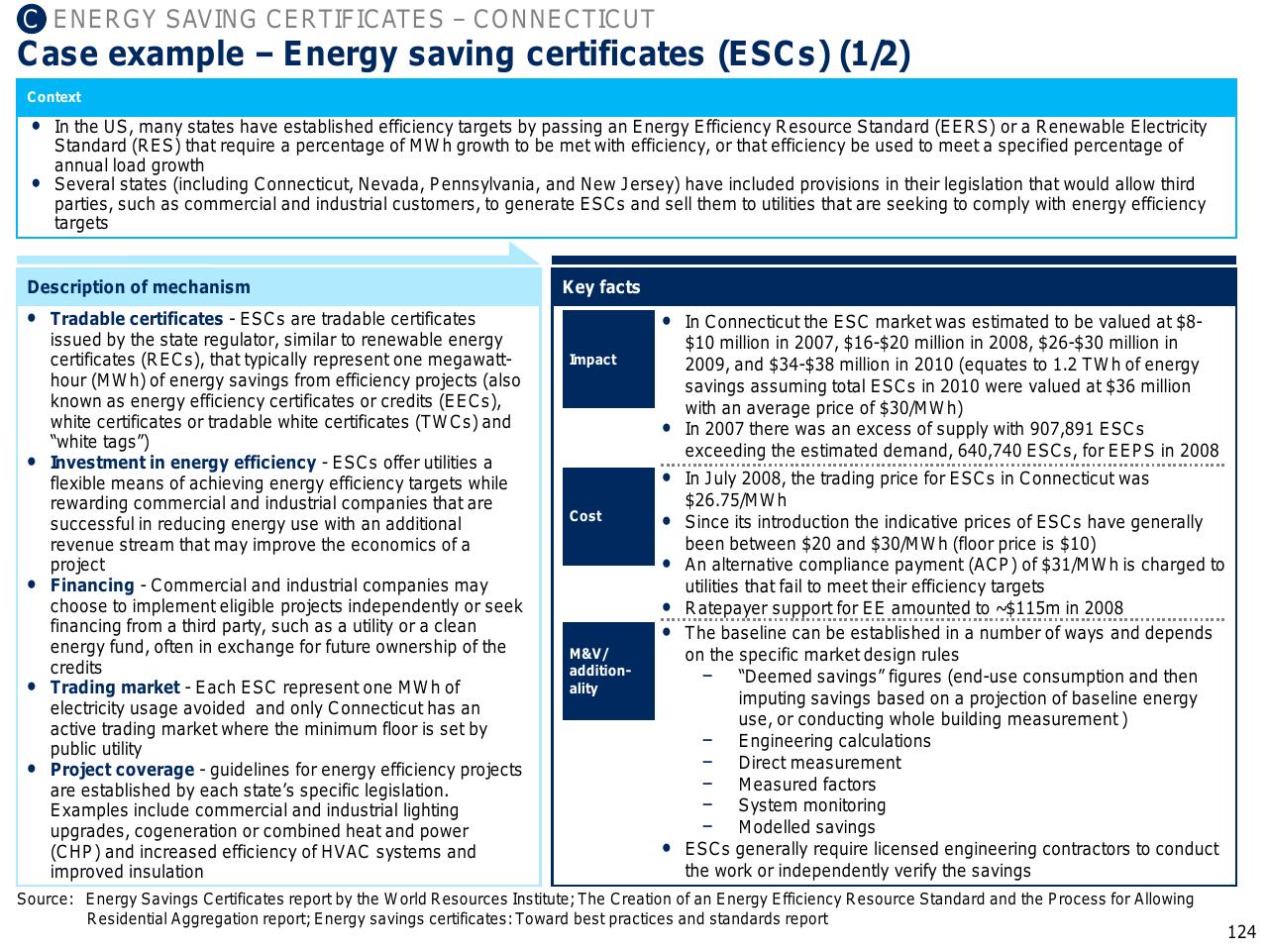Case Study slide 125 from Capturing The Full Electricity Efficiency Potential Of The UK