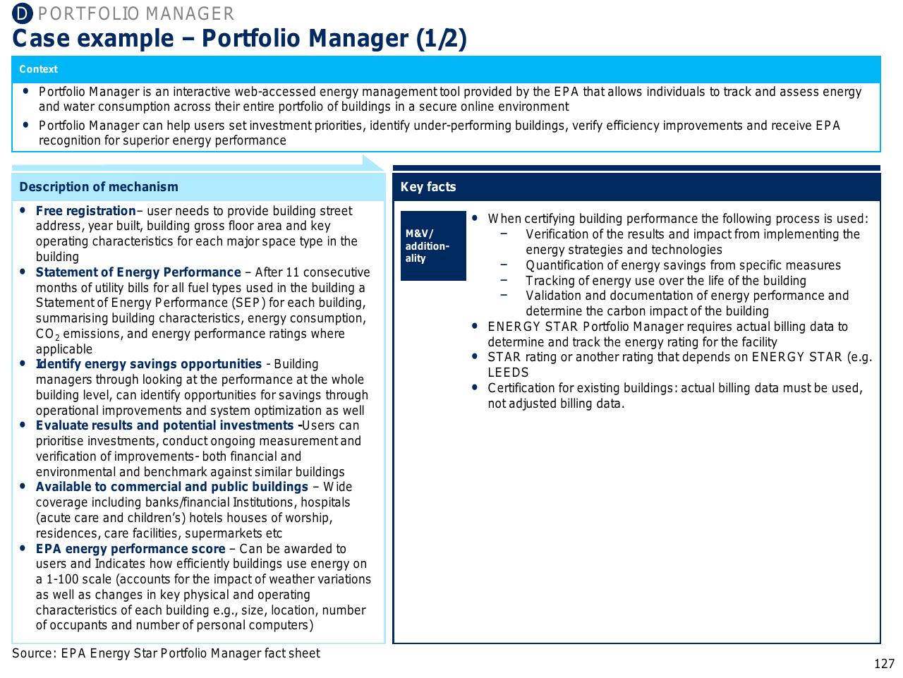 Case Study slide 128 from Capturing The Full Electricity Efficiency Potential Of The UK