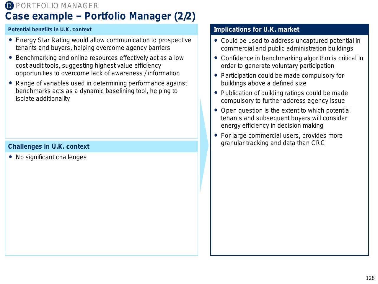 Comparison slide 129 from Capturing The Full Electricity Efficiency Potential Of The UK