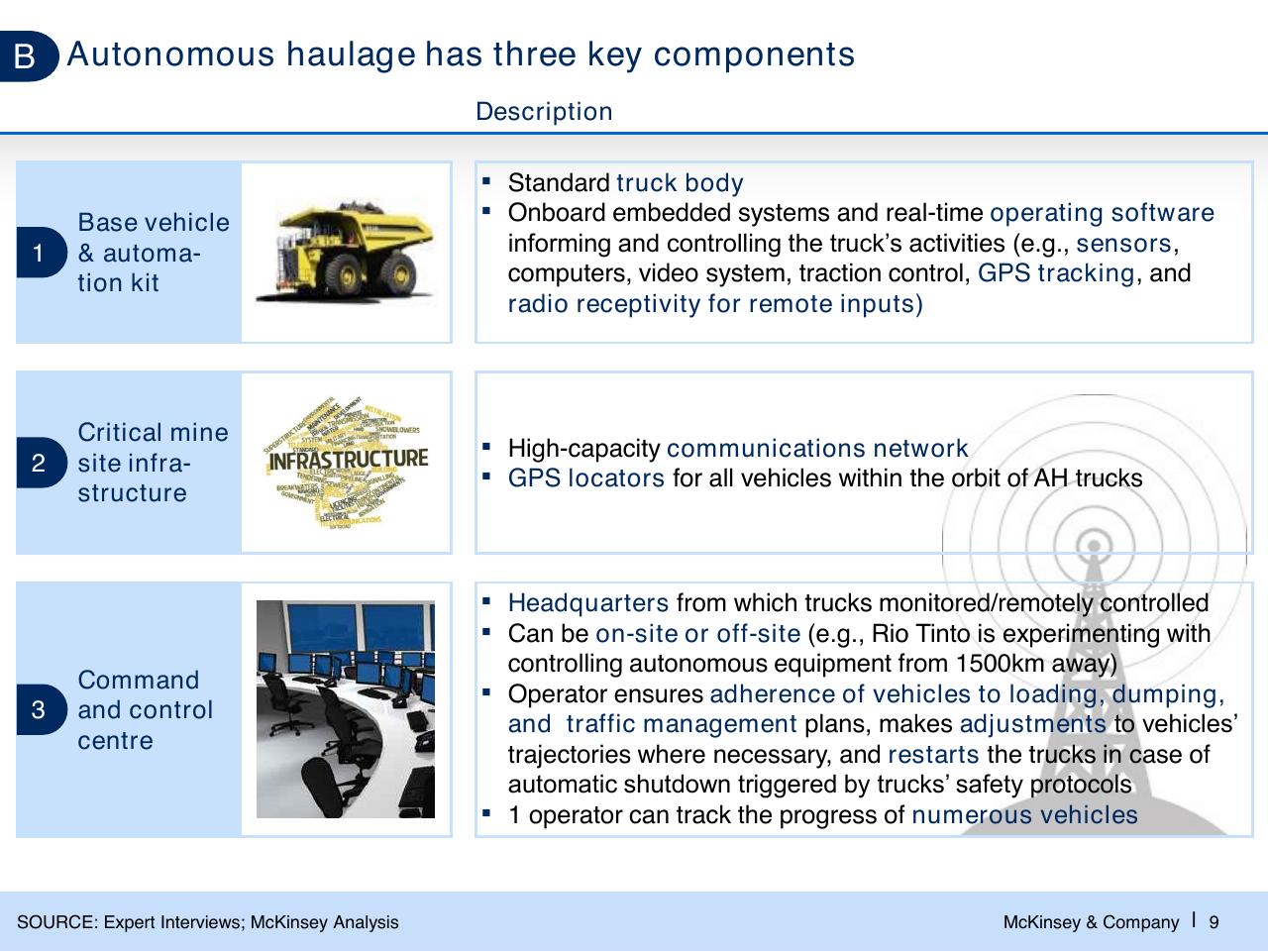 Process slide 10 from Challenges In Mining Scarcity Or Opportunity_