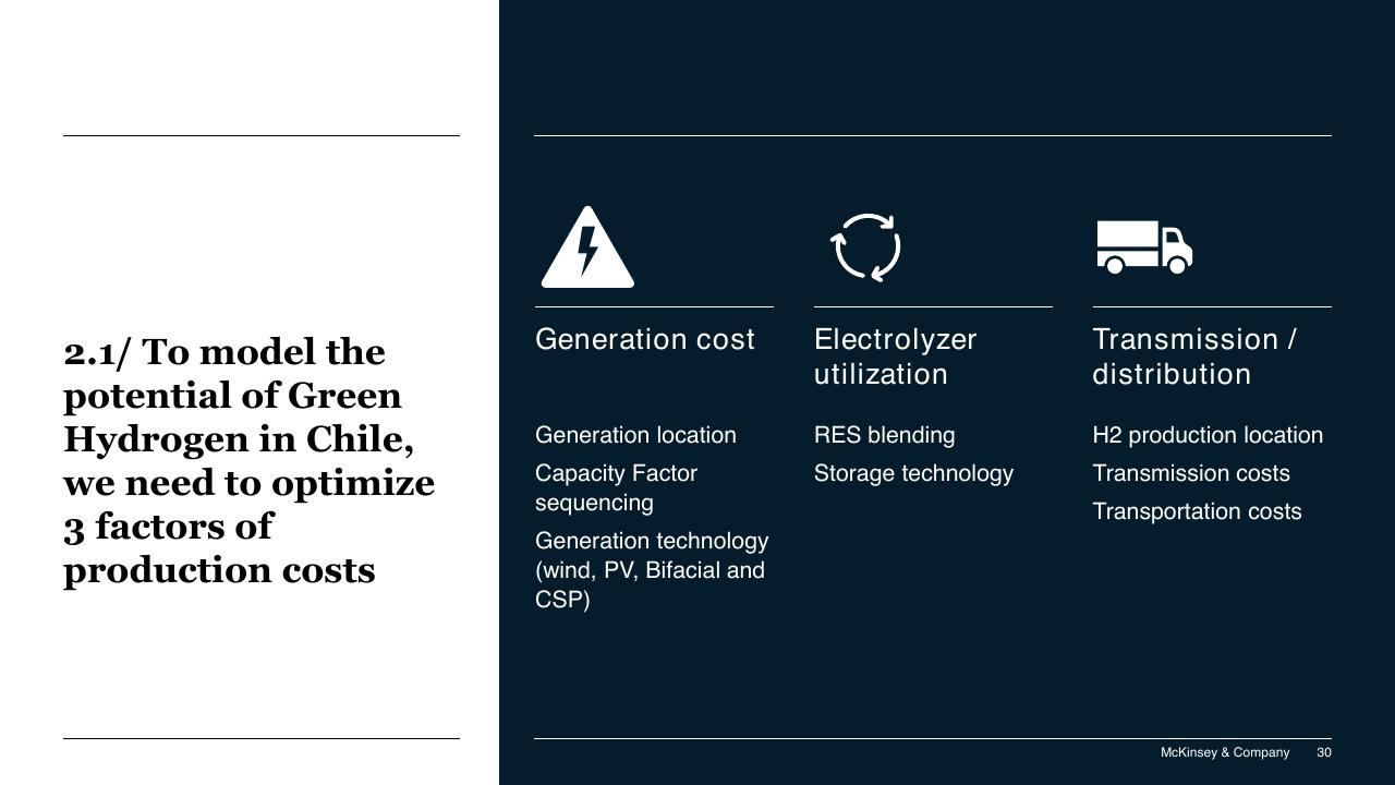 Framework slide 30 from Chilean Hydrogen Pathway McKinsey