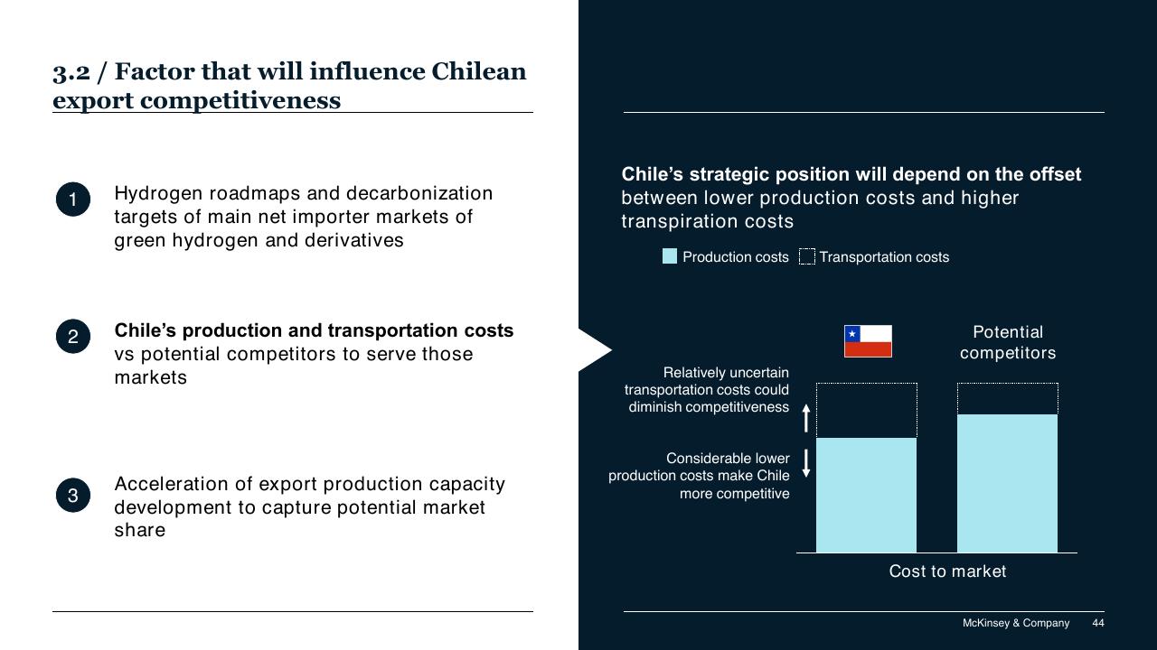 Comparison slide 44 from Chilean Hydrogen Pathway McKinsey