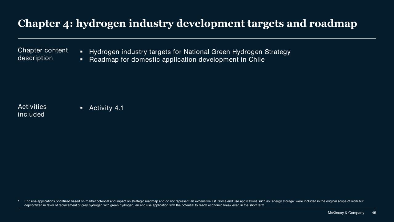 Section Divider slide 45 from Chilean Hydrogen Pathway McKinsey