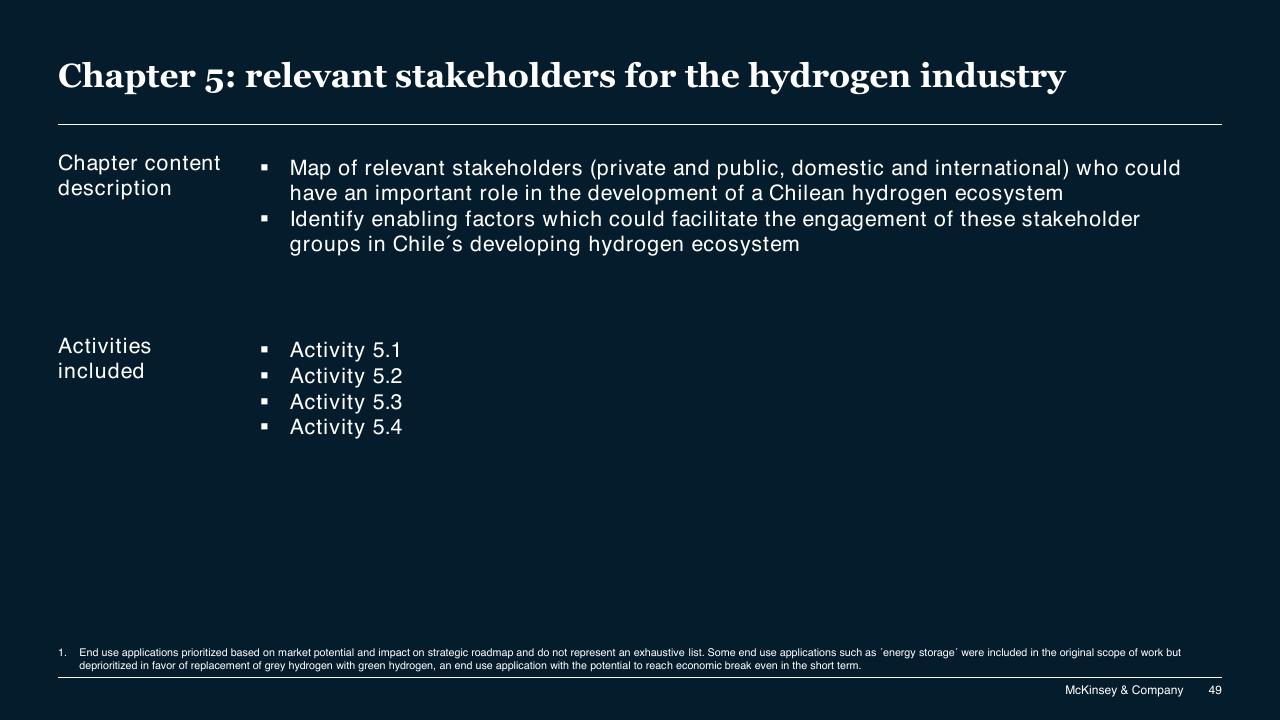 Section Divider slide 49 from Chilean Hydrogen Pathway McKinsey