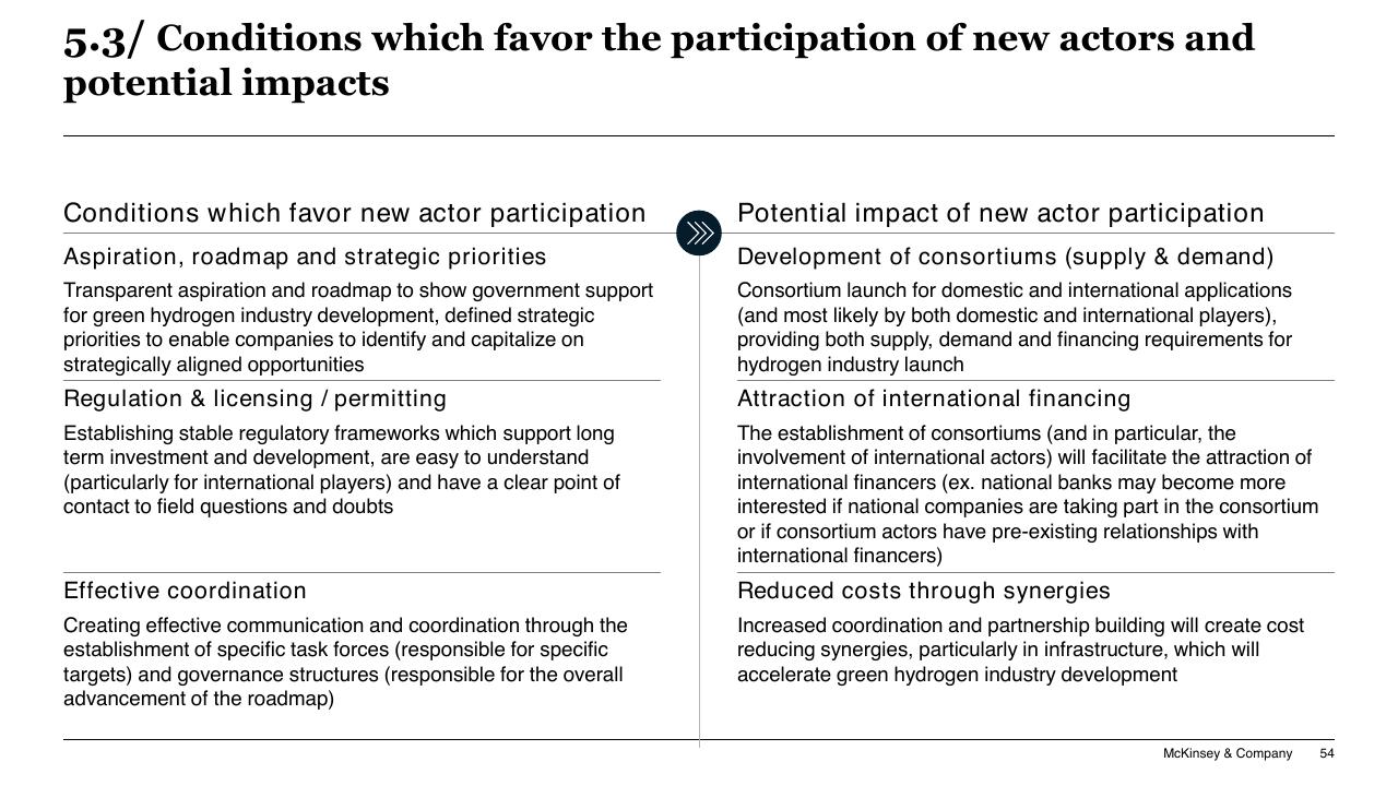 Comparison slide 54 from Chilean Hydrogen Pathway McKinsey