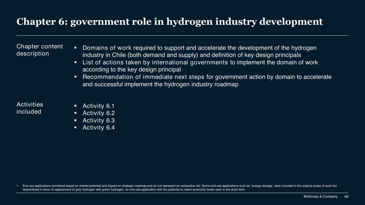 Section Divider slide 60 from Chilean Hydrogen Pathway McKinsey