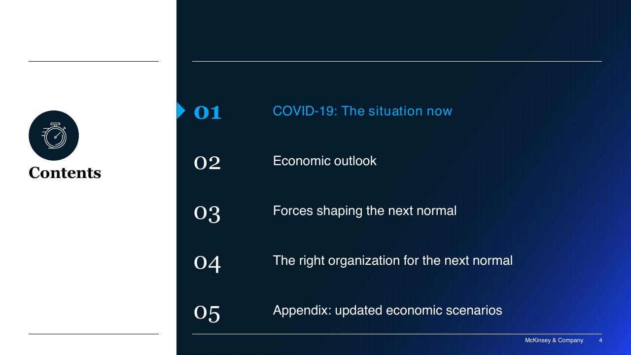 Section Divider slide 4 from COVID 19_ Briefing Materials McKinsey
