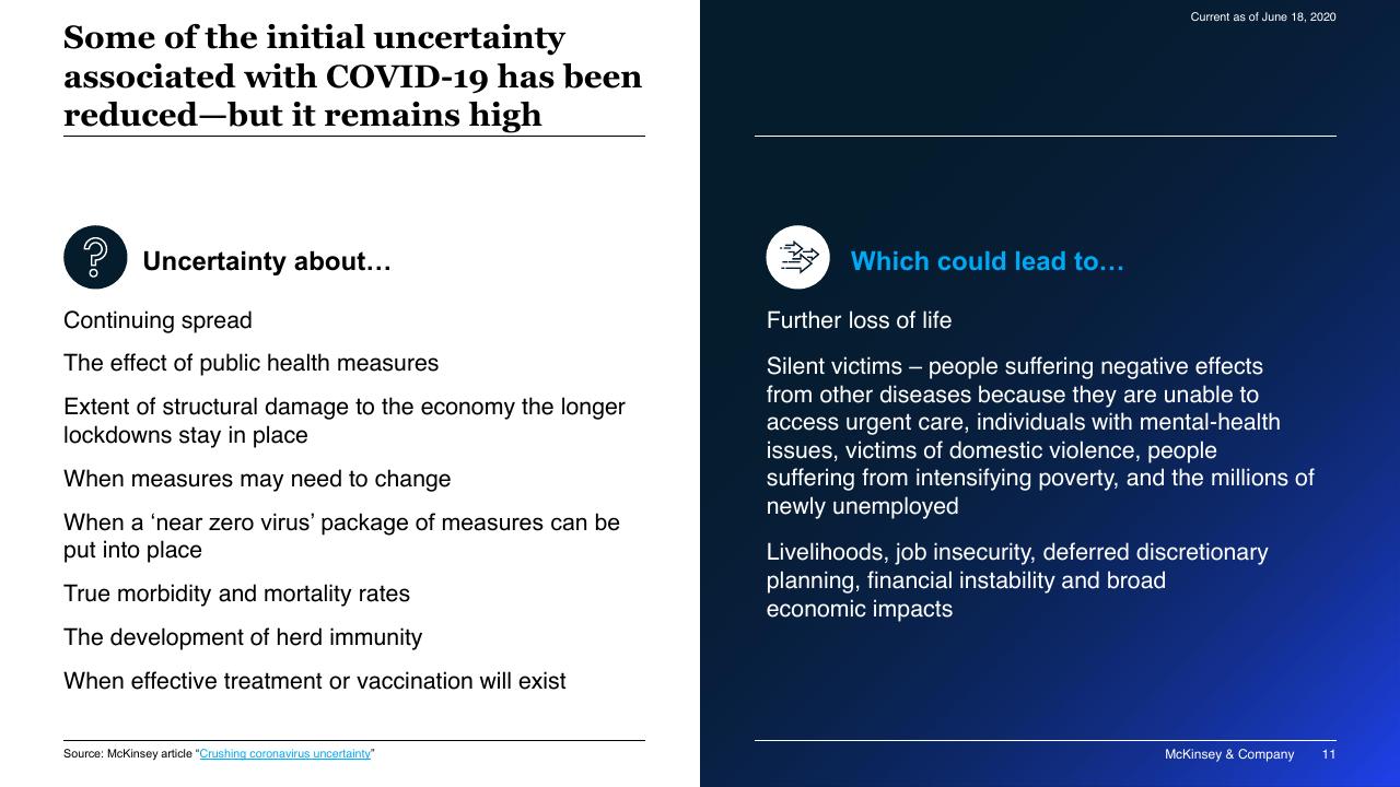 Comparison slide 11 from COVID 19_ Briefing Materials McKinsey