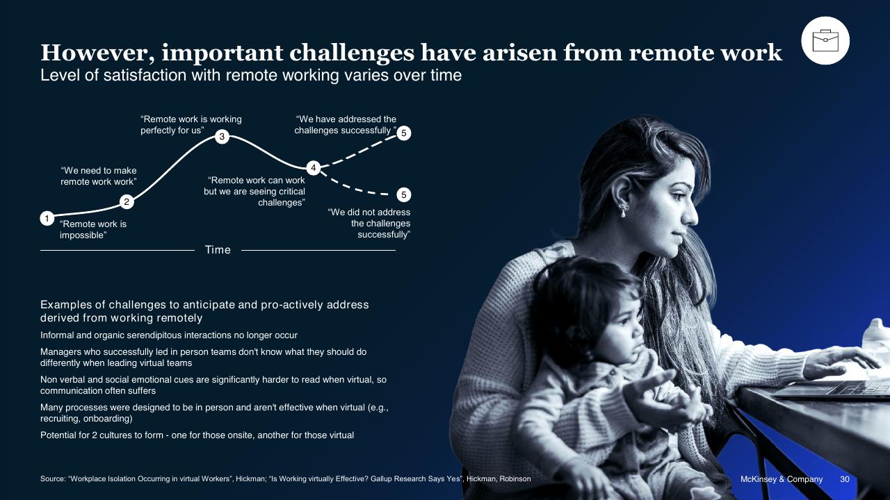 Process slide 30 from COVID 19_ Briefing Materials McKinsey