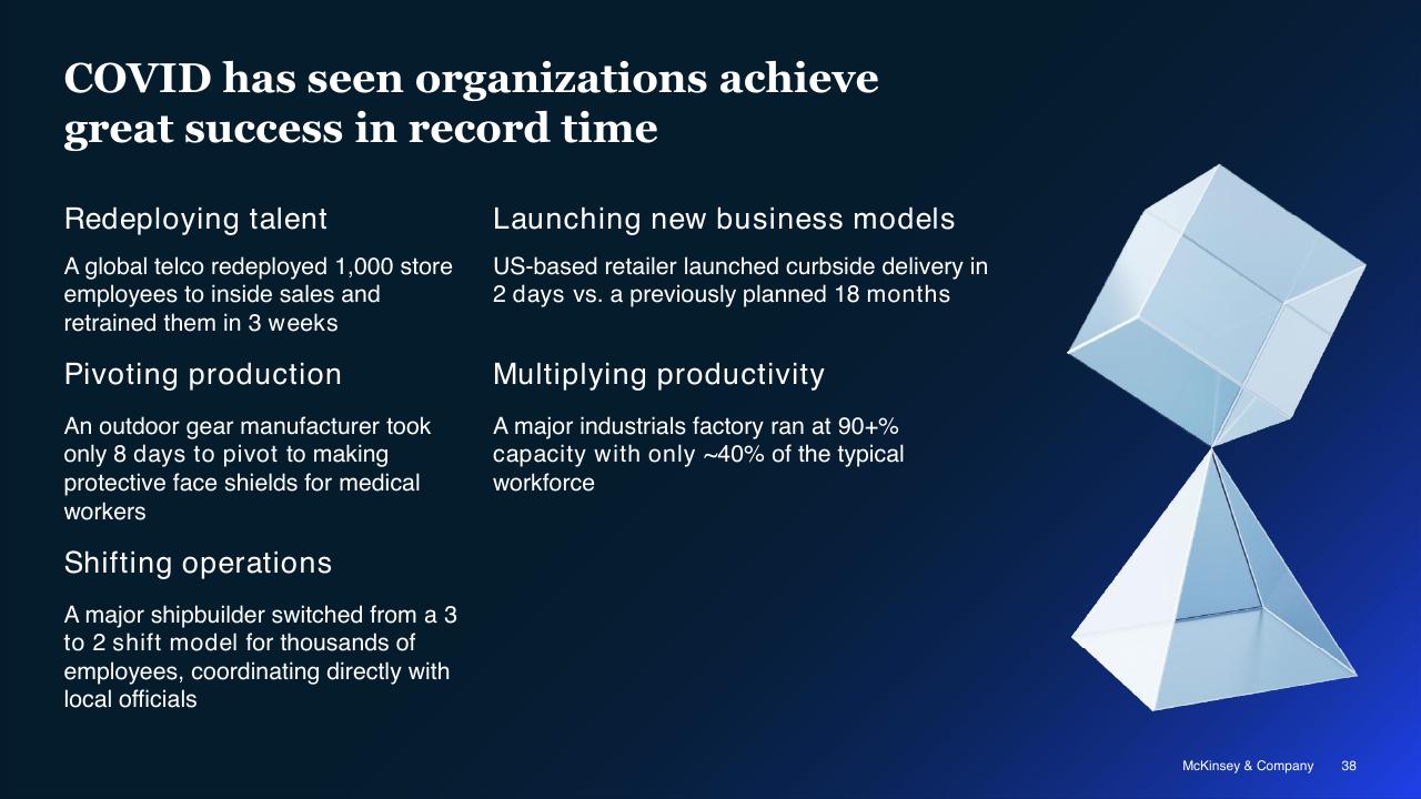 Text slide 38 from COVID 19_ Briefing Materials McKinsey