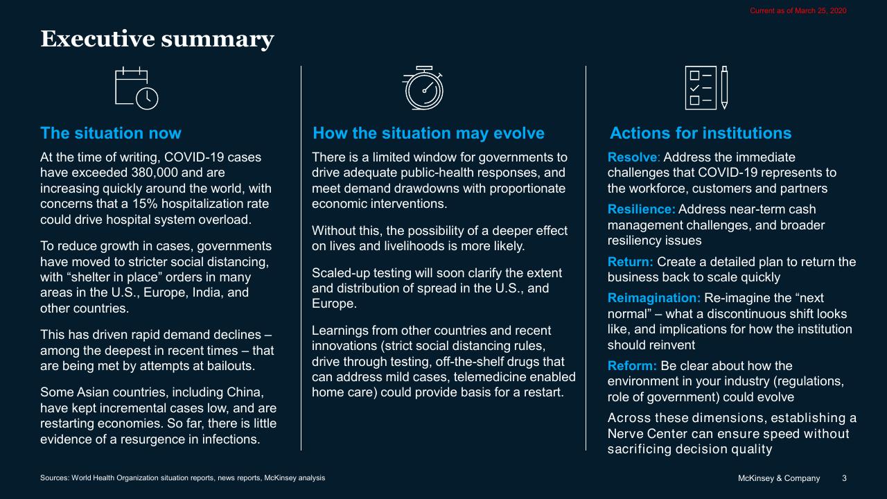 Framework slide 3 from COVID 19_ Briefing Note McKinsey