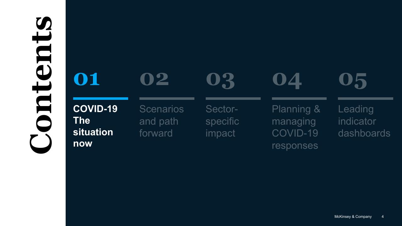Section Divider slide 4 from COVID 19_ Briefing Note McKinsey