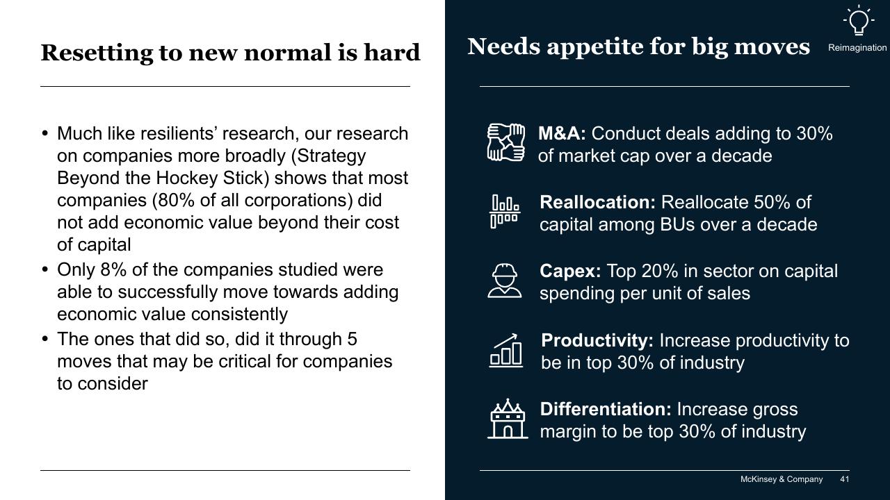 Comparison slide 41 from COVID 19_ Briefing Note McKinsey