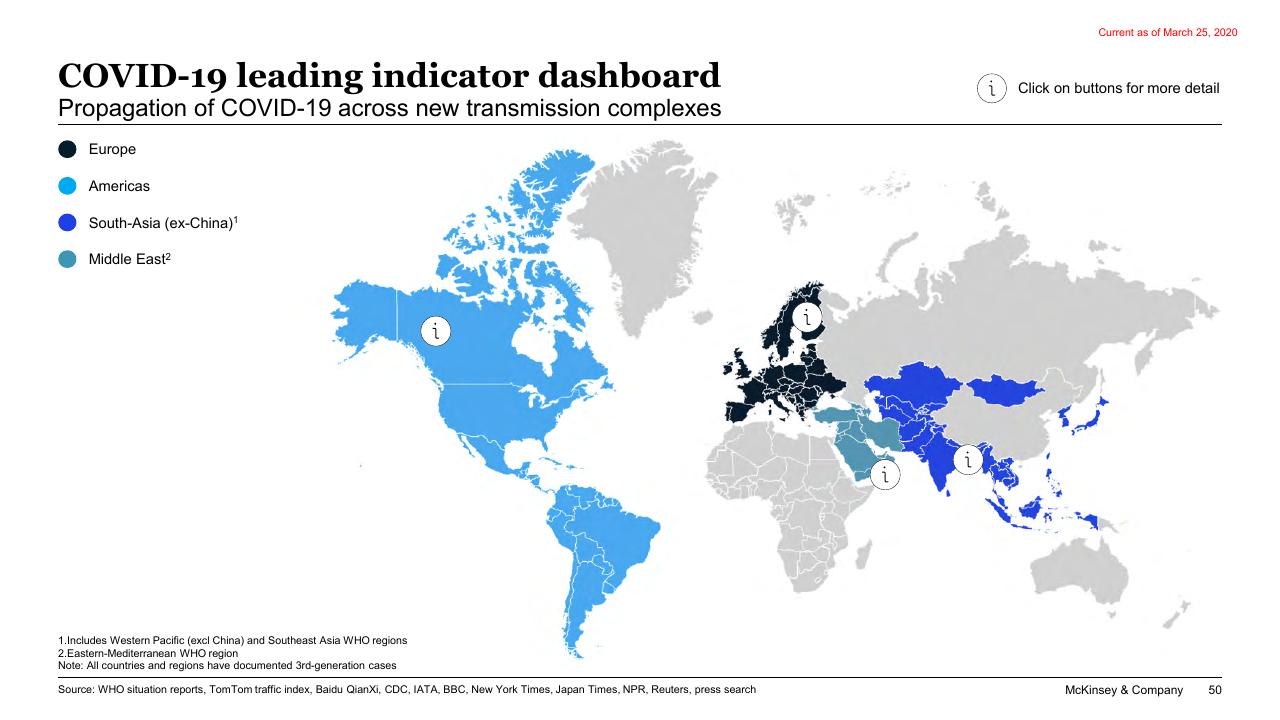 Chart slide 50 from COVID 19_ Briefing Note McKinsey
