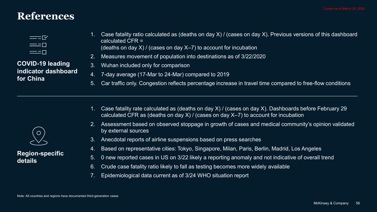 Text slide 56 from COVID 19_ Briefing Note McKinsey