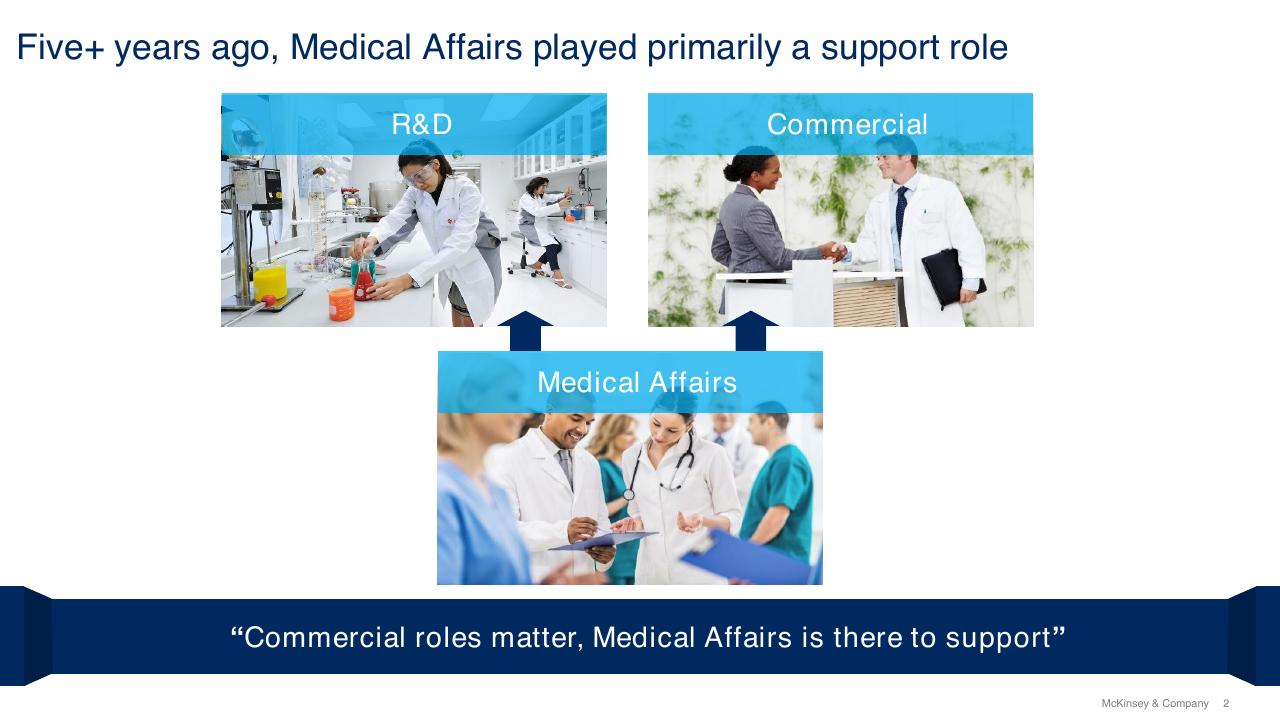 Framework slide 2 from Current Perspectives On Medical Affairs In Japan