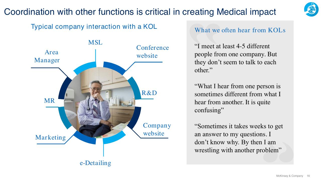 Comparison slide 16 from Current Perspectives On Medical Affairs In Japan