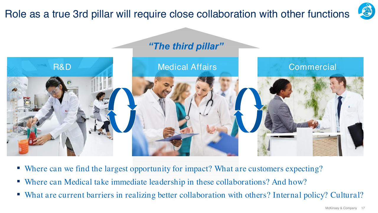 Framework slide 17 from Current Perspectives On Medical Affairs In Japan