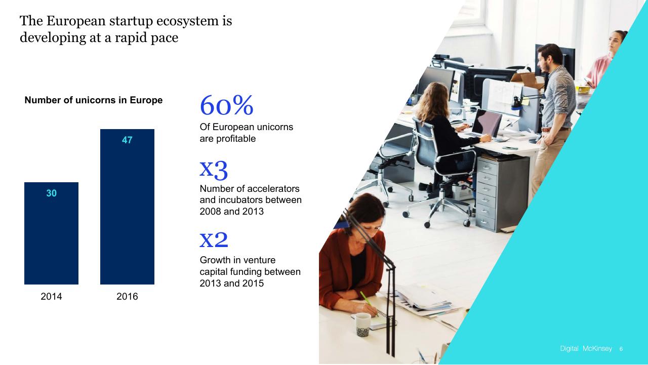 Dashboard slide 6 from Digital Europe_ Pushing The Frontier Capturing The Benefits