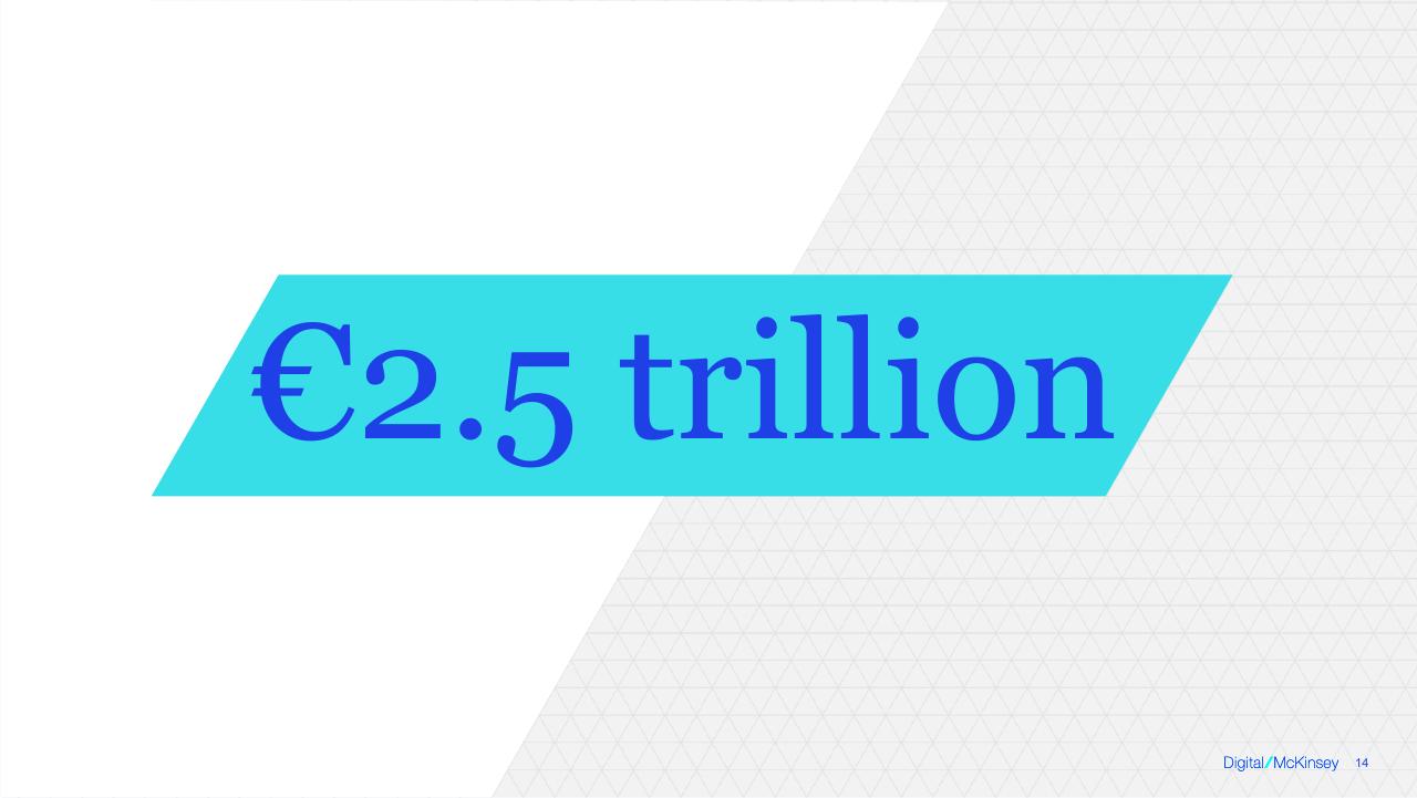 Section Divider slide 14 from Digital Europe_ Pushing The Frontier Capturing The Benefits