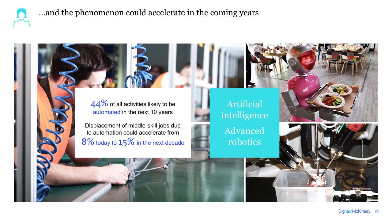 Text slide 22 from Digital Europe_ Pushing The Frontier Capturing The Benefits