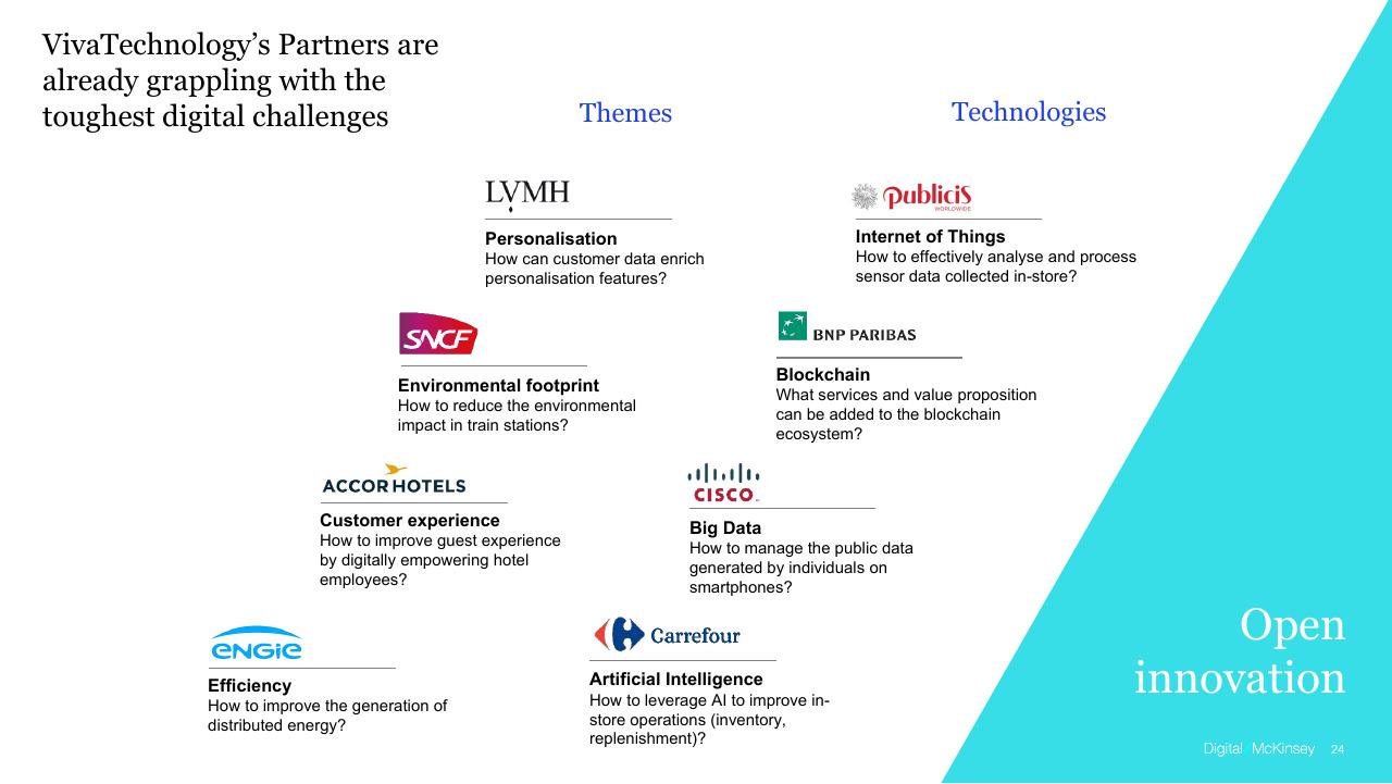 Comparison slide 24 from Digital Europe_ Pushing The Frontier Capturing The Benefits