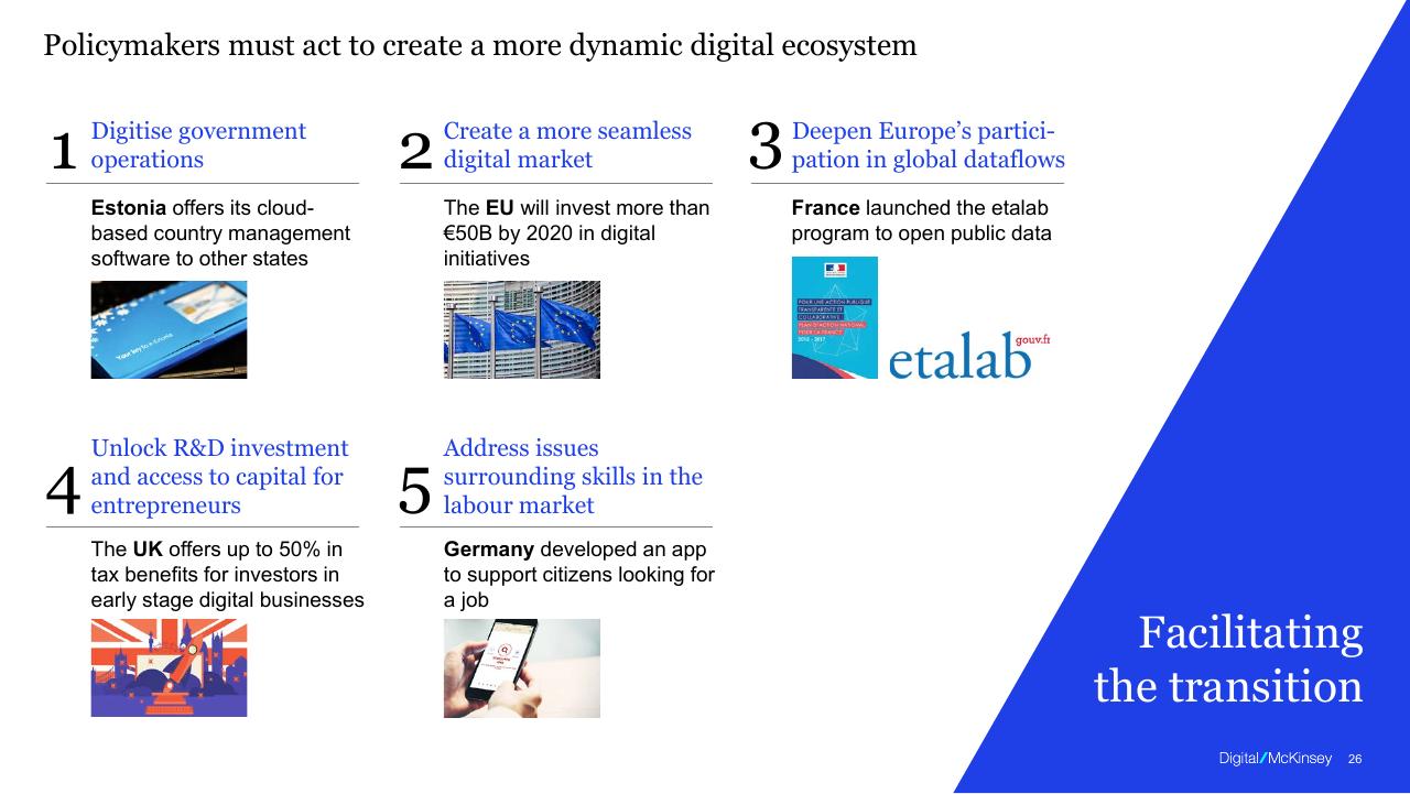 Process slide 26 from Digital Europe_ Pushing The Frontier Capturing The Benefits